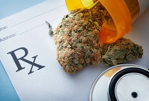 What Is Medical Marijuana? CBD, THC &amp; Cannabis Prescriptions